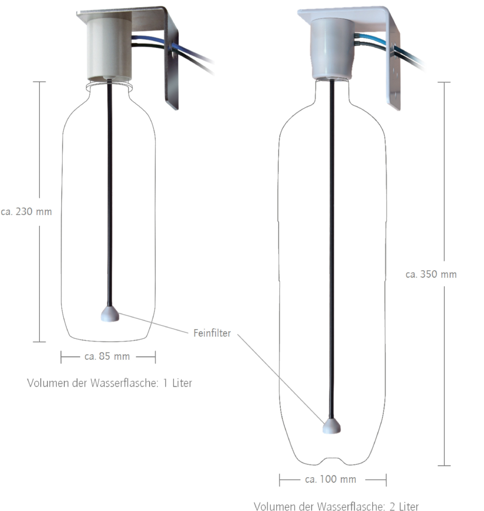 Wasserflaschensystem