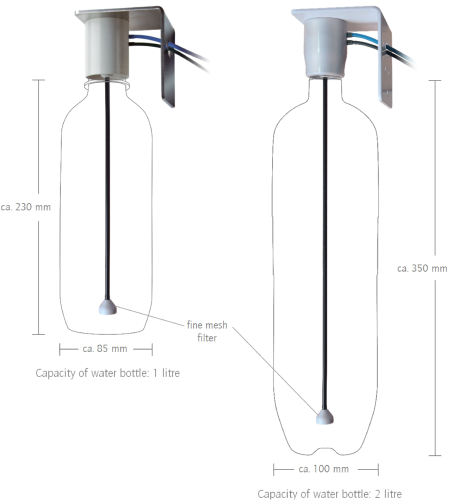Water Bottle System
